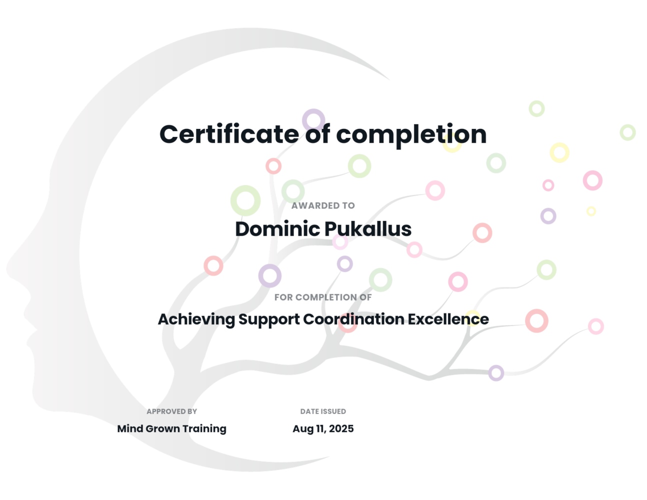 NDIS Support Coordination Certificate
https://learn.mindgrown.com.au/certificate/ODczNjhfMjA1NzQyOQ